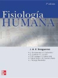 Fisiología humana
